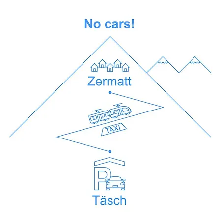 Ruetschi-6 By Interhome Zermatt